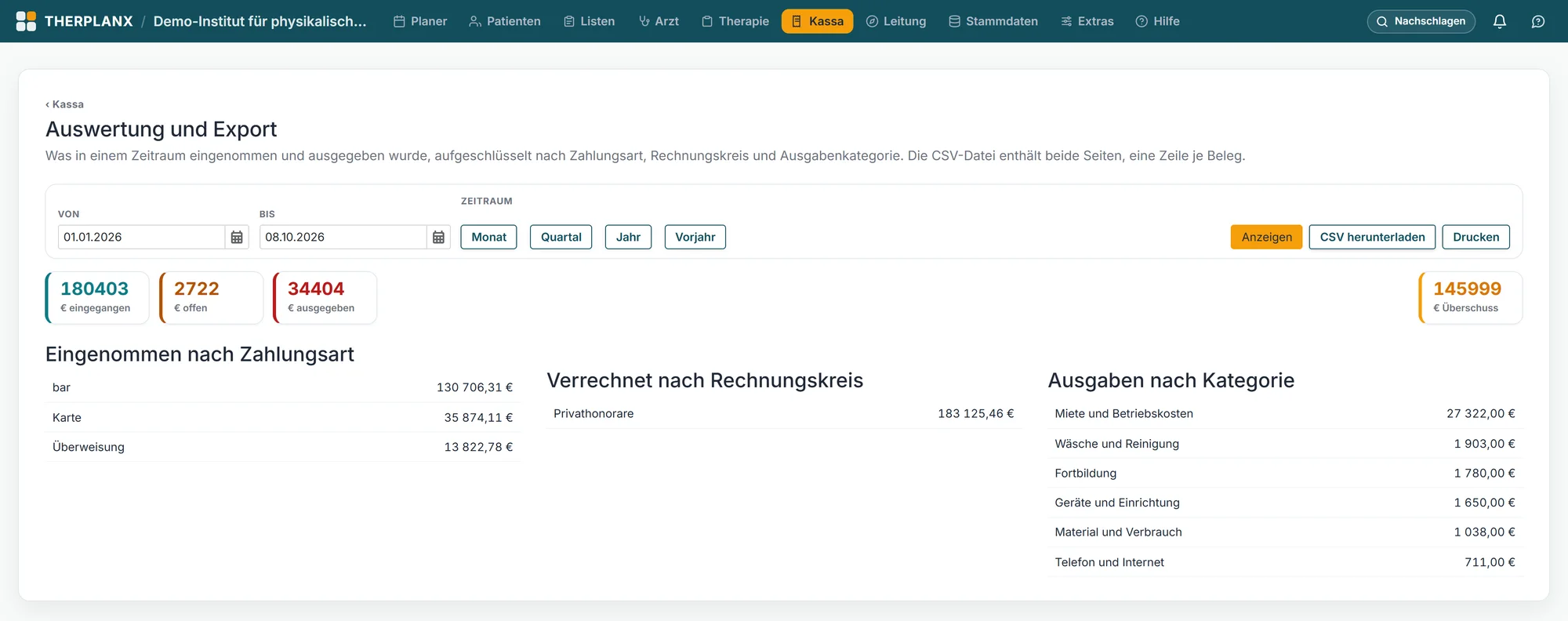 Auswertung der Kassa mit Einnahmen und Ausgaben